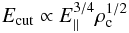 Mathematical equation: \begin{equation} E_\mathrm{cut}\propto E_{\|}^{3/4}\rho_{\rm c}^{1/2} \end{equation}