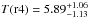 Mathematical equation: \hbox{$T({\rm r4}) =5.89 _{-1.13}^{+1.06}$}