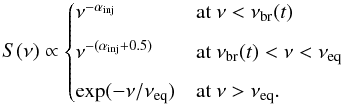 Mathematical equation: $$ S(\nu) \propto \begin{cases} \nu ^{- \alpha_{\rm inj}} & \text{at } \nu <\nu_{\rm br} (t) \\[2mm] \nu ^{- (\alpha_{\rm inj}+0.5)} & \text{at } \nu_{\rm br} (t) <\nu <\nu_{\rm eq}\\[2mm] \exp(-\nu/\nu_{\rm eq}) & \text{at } \nu > \nu_{\rm eq}. \end{cases} $$