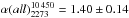 Mathematical equation: \hbox{$\alpha(all)_{2273}^{10\,450}=1.40 \pm 0.14$}