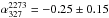 Mathematical equation: \hbox{$\alpha_{327}^{2273}=-0.25 \pm 0.15$}