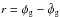 Mathematical equation: \hbox{$r = \phi_\mathrm{g} - \hat{\phi}_\mathrm{g}$}