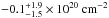 Mathematical equation: \hbox{$-0.1^{+1.9}_{-1.5} \times 10^{20}~{\rm cm^{-2}}$}