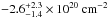 Mathematical equation: \hbox{$-2.6^{+2.3}_{-1.4}\times 10^{20}~{\rm cm^{-2}}$}
