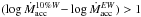 Mathematical equation: \hbox{$(\log \dot M_{\rm acc}^{10\%W}{-}\log \dot M_{\rm acc}^{EW}) > 1 $}