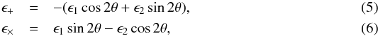 Mathematical equation: \begin{eqnarray} \label{eq:epsilon} \epsilon_+ &=& -(\epsilon_1\cos 2\theta + \epsilon_2\sin 2\theta), \\ \epsilon_\times &= &\epsilon_1\sin 2\theta - \epsilon_2\cos 2\theta, \end{eqnarray}