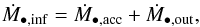 Mathematical equation: \begin{eqnarray} \dot{M}_{\rm \BH,inf} = \dot{M}_{\rm \BH,acc} + \dot{M}_{\rm \BH,out} , \label{agn_mass_conservation} \end{eqnarray}