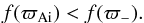 Mathematical equation: \appendix \setcounter{section}{2} \begin{eqnarray} f(\varpi_{\rm Ai}) < f(\varpi_-). \label{eq:B5} \end{eqnarray}
