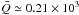 Mathematical equation: \hbox{$\bar{Q}\simeq 0.21\times 10^3$}