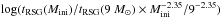 Mathematical equation: \hbox{$\log (t_{\rm RSG}(M_{\rm ini})/t_{\rm RSG}(9~M_\odot) \times M_{\rm ini}^{-2.35}/9^{-2.35})$}