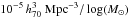 Mathematical equation: \hbox{$10^{-5}\,h_{70}^3~{\rm Mpc}^{-3}/\log({M_\odot})$}