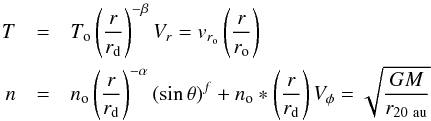 Mathematical equation: \appendix \setcounter{section}{1} \begin{eqnarray*} T &=& T_{\rm o}\left(\frac{r}{r_{\rm d}}\right)^{-\beta} V_r = v_{r_{\rm o}}\left(\frac{r}{r_{\rm o}}\right) \\ n &=& n_{\rm o}\left(\frac{r}{r_{\rm d}}\right)^{-\alpha}(\sin{\theta})^f + n_{\rm o}*\left(\frac{r}{r_{\rm d}}\right) V_\phi = \sqrt{\frac{GM}{r_{\rm 20~au}}} \end{eqnarray*}