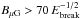 Mathematical equation: \hbox{$B_{\rm \mu G} > 70\, E_{\rm break}^{-1/2}$}