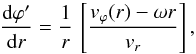 Mathematical equation: \begin{equation} \frac{{\rm d}\varphi '}{{\rm d}r} = \frac{1}{r}\,\left[\frac{v_\varphi(r) - \omega r}{v_r}\right], \end{equation}