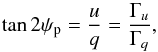 Mathematical equation: \begin{equation} \tan 2\psi_{\rm p} = \frac{u}{q} = \frac{\Gamma_{u}}{\Gamma_{q}}, \end{equation}