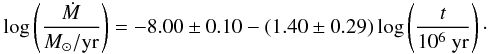 Mathematical equation: \begin{eqnarray} \label{eq:harttime} \log \left( \frac{\dot{M}}{M_\odot /\text{yr}} \right) = -8.00 \pm 0.10 - (1.40 \pm 0.29) \log \left( \frac{t}{10^6~\text{yr}} \right) \cdot \end{eqnarray}