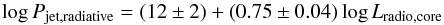 \begin{equation} \log P_{\rm jet,radiative} = (12\pm2) + (0.75\pm 0.04)\log L_{\rm radio,core} \end{equation}