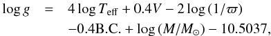 Mathematical equation: \begin{eqnarray} \log g&=&4\log T_{\rm eff} + 0.4V -2\log\,(1/\varpi) \nonumber\\ &&- 0.4{\rm B.C.} + \log\,(M/M_{\odot}) - 10.5037, \label{sg} \end{eqnarray}