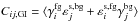 Mathematical equation: \hbox{$C_{ij,\mathrm{GI}}=\langle\gamma_i^\mathrm{fg} \varepsilon_j^\mathrm{s,bg} + \varepsilon_i^\mathrm{s,fg} \gamma_j^\mathrm{bg}\rangle$}