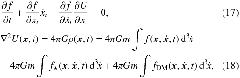 Mathematical equation: \begin{eqnarray} \label{eq:hamilton-f} && \frac{\partial f}{\partial t}+\frac{\partial f}{\partial x_i}\dot x_i-\frac{\partial f}{\partial \dot x_i}\frac{\partial U}{\partial x_i}=0,\\ \label{eq:poisson-f} && \nabla^2U(\vec x,t)=4\pi G\rho(\vec x,t)=4\pi G m\int f(\vec x, \vec{\dot x},t)\,\mathrm d^3\!\dot x\nonumber\\ &&=4\pi G m\int f_\star(\vec x, \vec{\dot x},t)\,\mathrm d^3\!\dot x + 4\pi G m\int f_\mathrm{DM}(\vec x, \vec{\dot x},t)\,\mathrm d^3\!\dot x, \end{eqnarray}