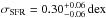 Mathematical equation: \hbox{$\sigma_{\rm SFR} = 0.30^{+0.06}_{-0.06}\,{\rm dex}$}