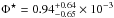 Mathematical equation: \hbox{$\Phi^{\star}=0.94^{+0.64}_{-0.65}\times10^{-3}$}