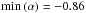 Mathematical equation: \hbox{$\min \left(\alpha\right)=-0.86$}