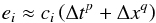 Mathematical equation: \begin{eqnarray} e_i\approx c_i\left(\Delta t^p + \Delta x^q\right) \end{eqnarray}