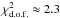 Mathematical equation: \hbox{$\chi^{2}_{\rm d.o.f.} \approx 2.3$}