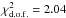 Mathematical equation: \hbox{$\chi^{2}_{\rm d.o.f.}=2.04$}