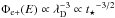 Mathematical equation: \hbox{$\Phi_{\rm e+}(E) \propto \lambda_{\rm D}^{-3} \propto {t_{\star}}^{-3/2}$}