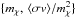Mathematical equation: \hbox{$\{m_\chi, \, \langle \sigma v \rangle/ m_\chi^2 \}$}
