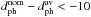 Mathematical equation: \hbox{$\dphnom - \dphmean < -10$}
