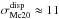 Mathematical equation: \hbox{$\sigma_{\rm Mc20}^{\rm disp} \approx 11$}