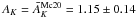 Mathematical equation: \hbox{$A_K = \bar A_K^{\rm Mc20} = 1.15 \pm 0.14$}
