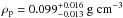 Mathematical equation: \hbox{$\rho_{\rm p}=0.099_{-0.013}^{+0.016}~\rm g\;cm^{-3}$}