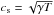 \hbox{$c_{\rm s} = \sqrt{\gamma T}$}