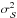 \hbox{$\sigma_{\DeltaAng}^2$}