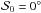 \hbox{$\DeltaAng_{0} = 0\degr$}