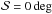 \hbox{$\DeltaAng=0\deg$}