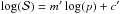 \hbox{$\log{\left(\DeltaAng\right)}$}