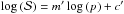 \hbox{$\log{\left(\DeltaAng\right)}=m'\log{(\polfrac)}+c'$}