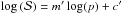 \hbox{$\log{\left(\DeltaAng\right)}=m'\log({\polfrac})+c'$}