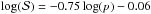 \hbox{$\log{\left(N_\mathrm{H}/\mathrm{cm^{-2}}\right)}$}