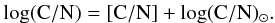 \begin{eqnarray} \log\rm (C/N) = [C/N] + \log (C/N)_{\odot} . \end{eqnarray}