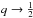\hbox{$q \rarrow \frac{1}{2}$}