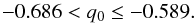 \begin{equation} -0.686 < q_0 \leq -0.589 . \end{equation}