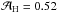 \hbox{${\cal A}_{\rm H}=0.52$}