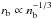 \hbox{$r_{\rm b}\propto n_{\rm b}^{-1/3}$}