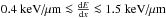 \hbox{$0.4\ \textrm{keV/}\mu \textrm{m} \la \frac{{\rm d}E}{{\rm d}x} \la 1.5\ \textrm{keV/}\mu \textrm{m}$}